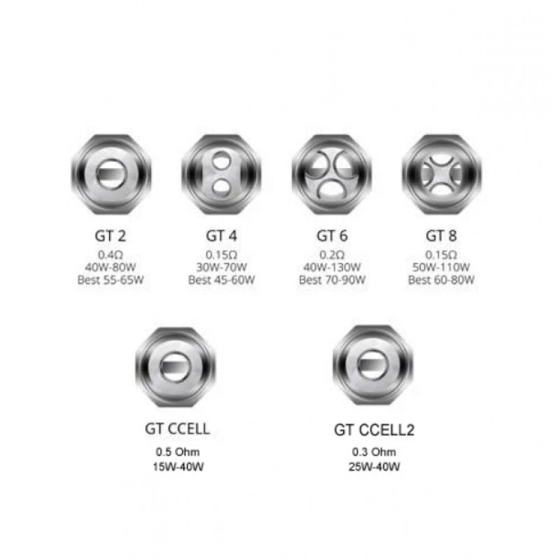 Vaporesso NRG GT Core Replacement Coils