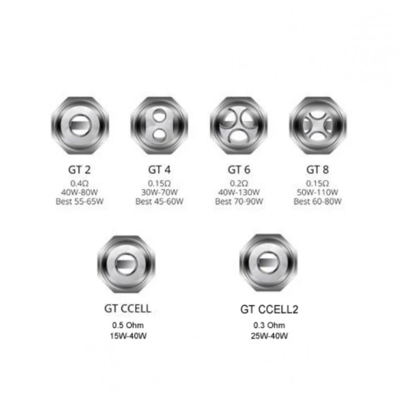 Vaporesso NRG GT Core Replacement Coils